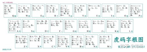 14劃的字屬虎|虎